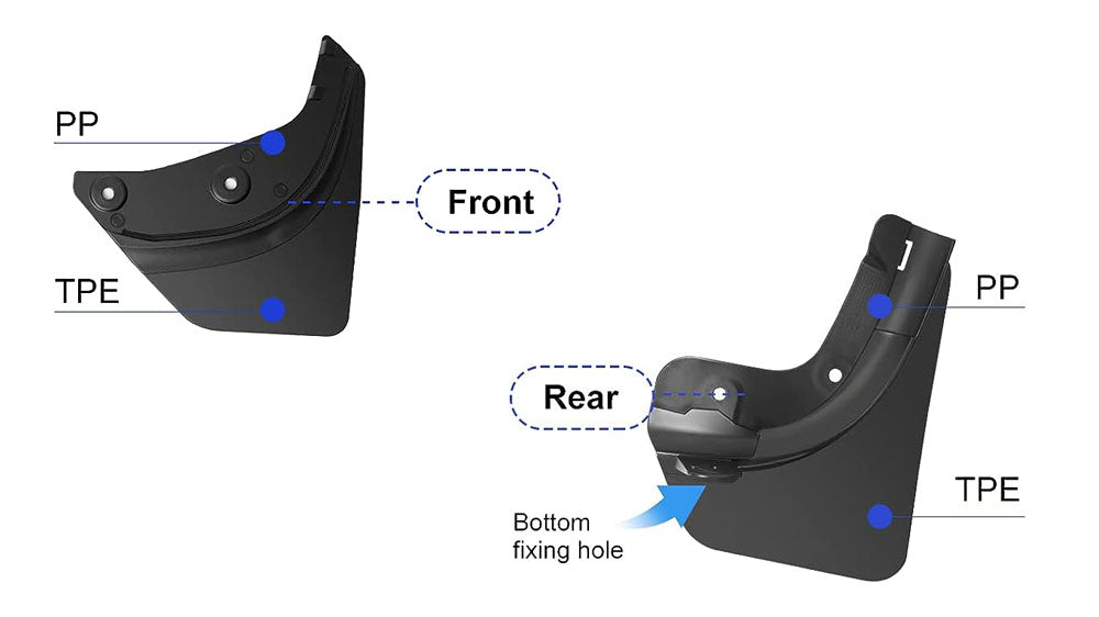 Tesla Model 3 Mud Flaps Splash Guards - 2